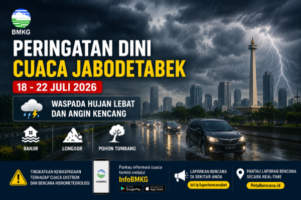 BMKG mengeluarkan pembaruan peringatan dini cuaca untuk wilayah Jabodetabek periode 18–22 Juli 2026. Masyarakat diimbau meningkatkan kewaspadaan terhadap potensi hujan lebat, angin kencang, serta dampak bencana hidrometeorologi.(Foto Ilustrasi)*