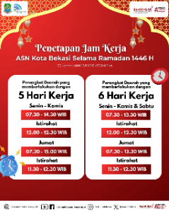 Pemkot Bekasi Tetapkan Aturan Jam Kerja Aparatur Selama Ramadhan 1446 H, Simak Informasinya!