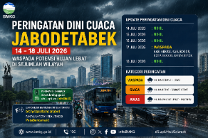 BMKG Keluarkan Peringatan Dini Cuaca Jabodetabek 14–18 Juli 2026, Waspadai Potensi Hujan Lebat di Sejumlah Wilayah