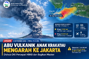 Abu Vulkanik Anak Krakatau Capai 50.000 Kaki, 8 Bandara Terdampak dan 53 SIGMET Diterbitkan